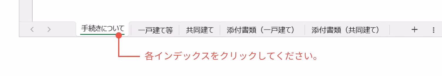 各インデックスをクリックしてください。